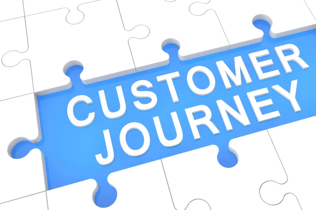 Understanding the Customer Journey for Home Improvement Businesses