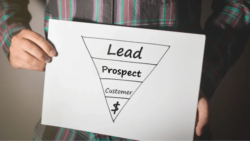 Optimizing Your Sales Funnel: From Leads to Loyal Customers 21 Optimizing Your Sales Funnel From Leads to Loyal Customers